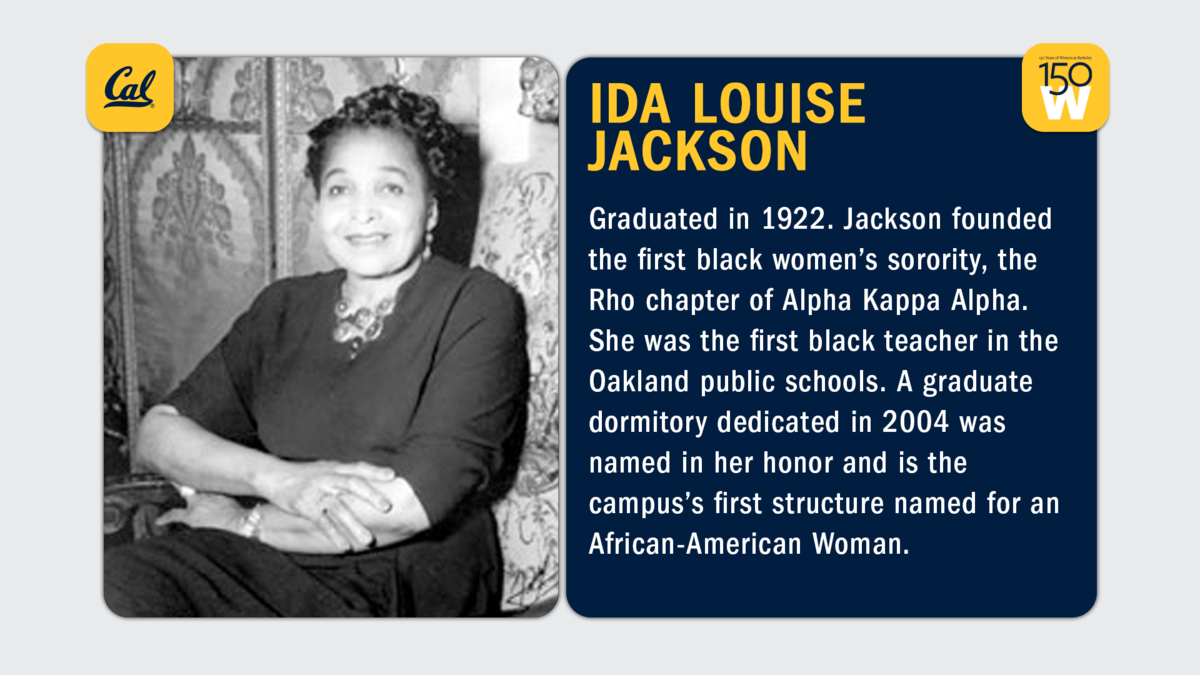 Ida Louise Jackson