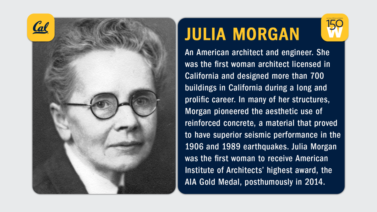 Julia Morgan